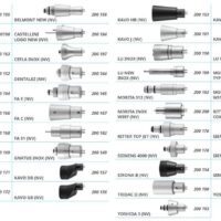 Riskontrol NV Adapter LU Inox Riskontrol 2025-03-25