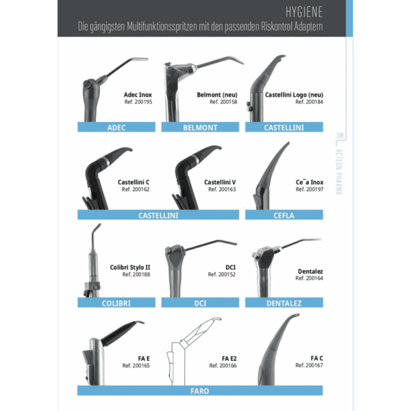 Riskontrol NV Adapter Dentalez Riskontrol 2025-07-13 3