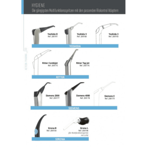 Riskontrol NV Adapter Kavo K Riskontrol 2025-03-21 6