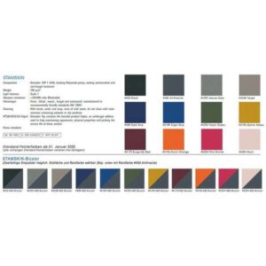 Behandlerhocker “Medical 6101” von SCORE® Score 2025-03-25 3