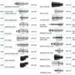 Riskontrol NV Adapter LU Inox Riskontrol 2025-07-01