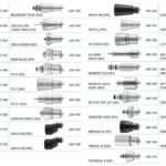 Riskontrol NV Adapter FA E Riskontrol 2025-06-30