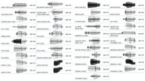 Riskontrol NV Adapter FA E Riskontrol 2025-03-23 2