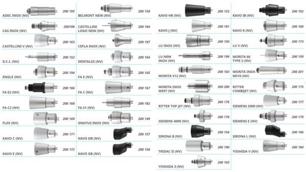 Riskkontrol Adapter Morita Inox WS 10 Riskontrol 2025-07-04 2